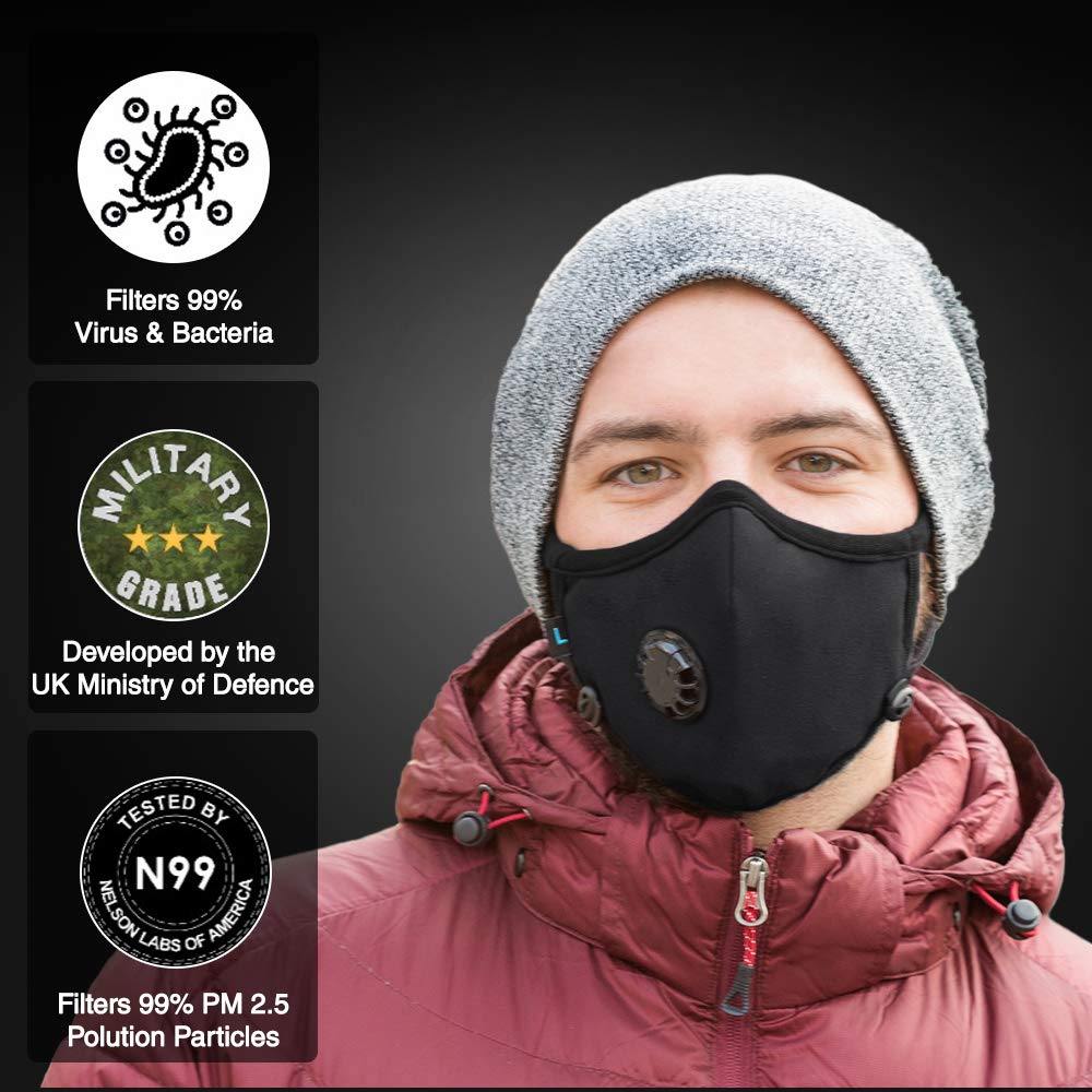 The Churchill FLU GUARD | VIRAL SAFE - Atlanta Healthcare