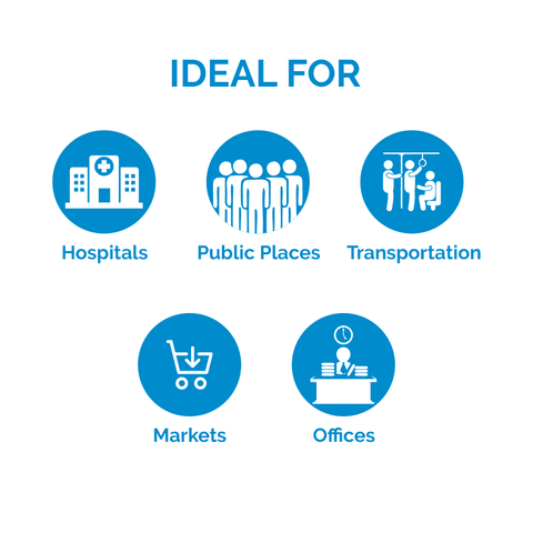 Viral Guard™ N95 Face Masks [Pack of 4] - Atlanta Healthcare