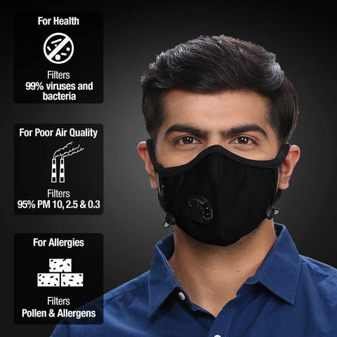 Dettol N95 Cambridge Mask (Black) Atlanta Healthcare India