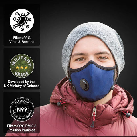 The Admiral FLU GUARD | VIRAL SAFE Atlanta Healthcare India