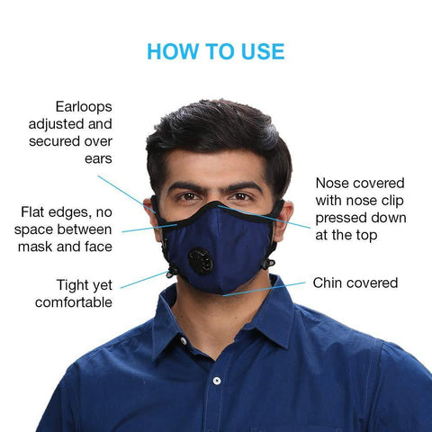 Dettol N95 Cambridge Mask (Navy Blue) Atlanta Healthcare India